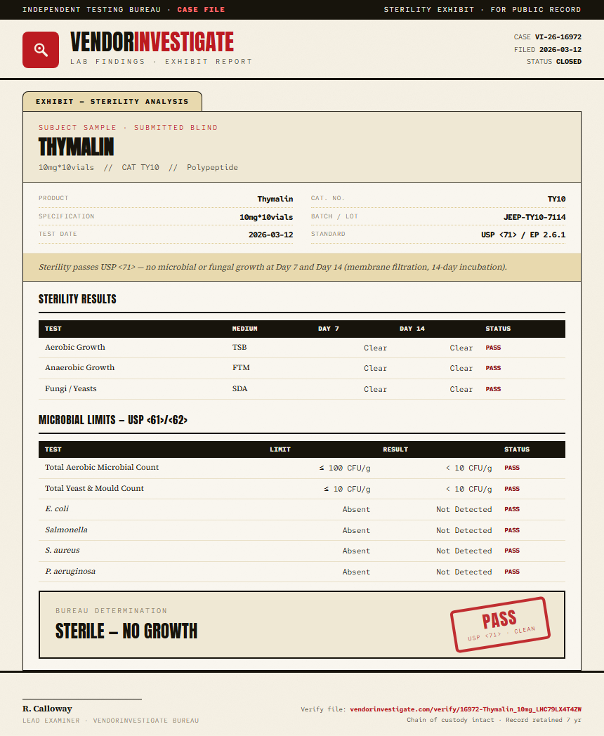 Thymalin Sterility report by VendorInvestigator